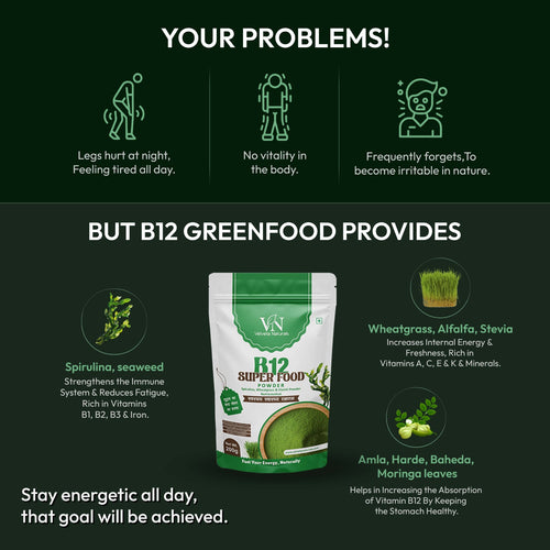 B12 SuperFood Powder-Supports Energy Levels, Digestive Health & Vitamin B12 Balance