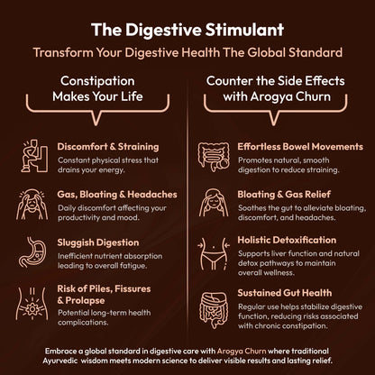 Arogya Churn-“A Trusted Formula for Digestive Comfort, Reduced Bloating & Natural Regularity”