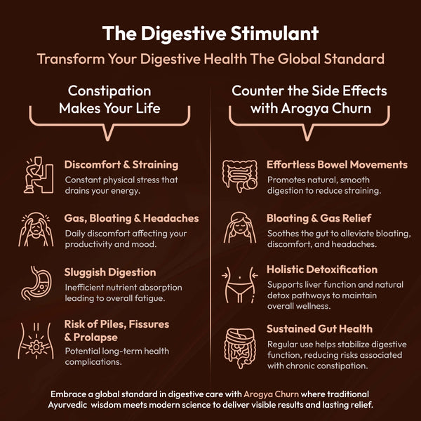 Arogya Churn-“A Trusted Formula for Digestive Comfort, Reduced Bloating & Natural Regularity”